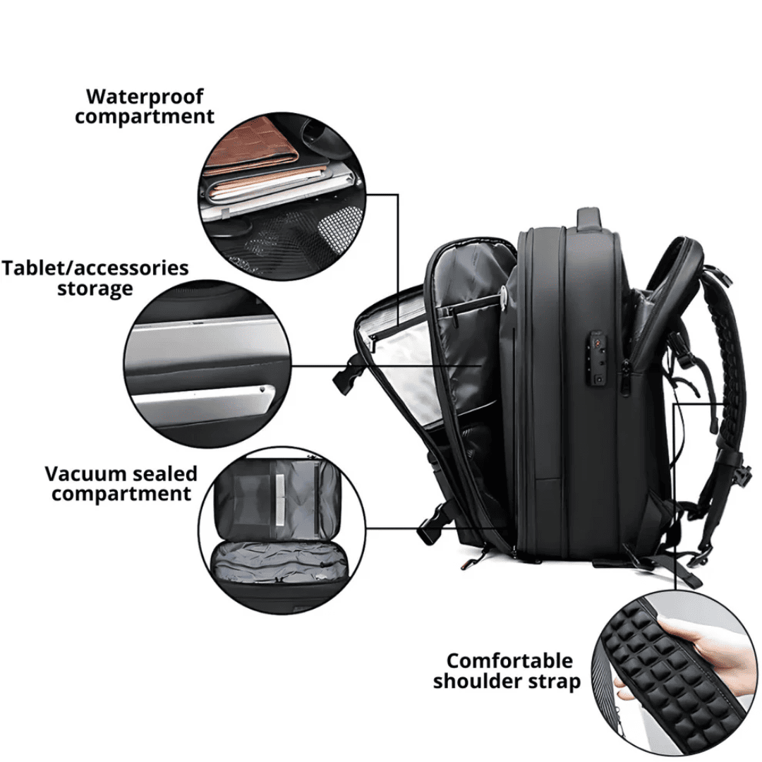 Aerobag – The Travel Backpack