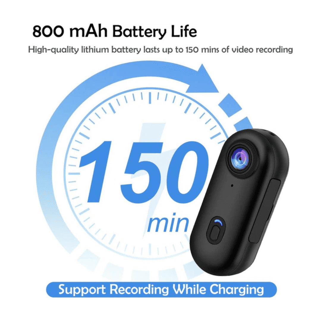 MeCam - The Smallest 4K POV Camera