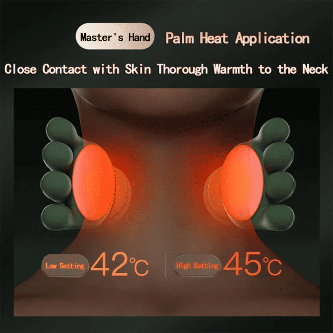 Relaxio – Neck & Shoulder Massager